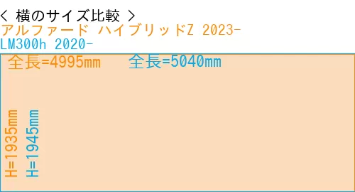 #アルファード ハイブリッドZ 2023- + LM300h 2020-